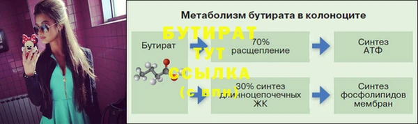 2c-b Зеленокумск